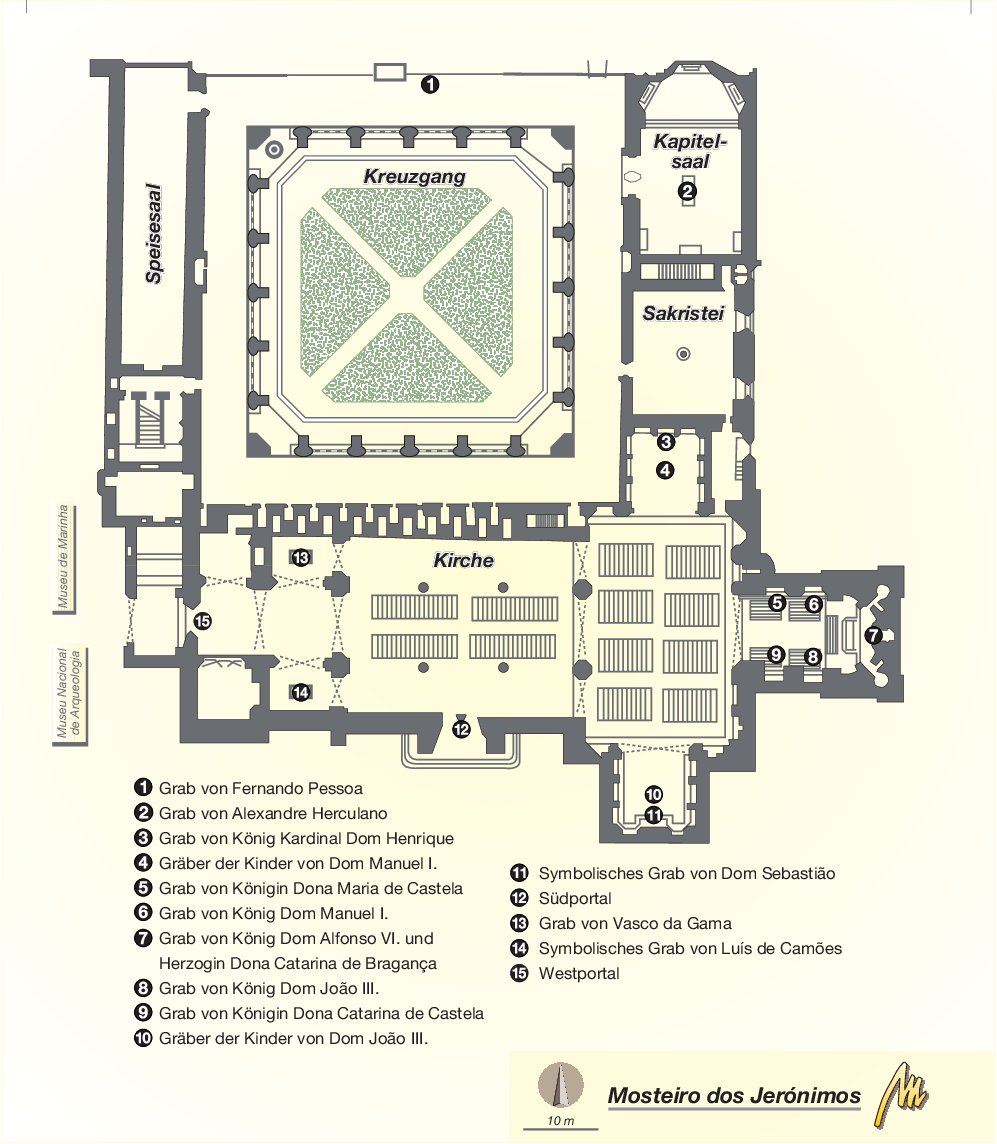 Grundriss des Klosters Mosteiro dos Jerónimos mit Beschriftungen der Räume und Gräber
